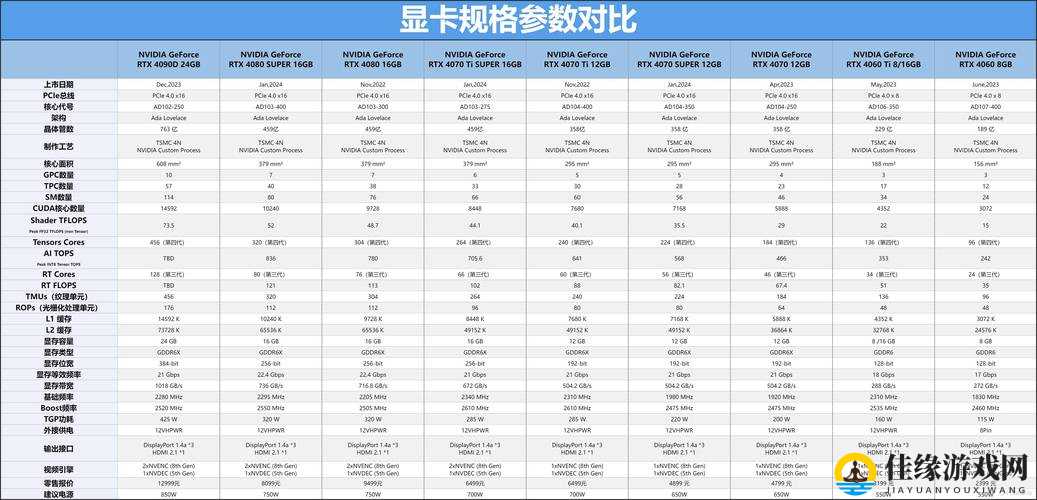 HD2 中国成熟 IPHONE69 的评测如何：深度剖析与全面解读